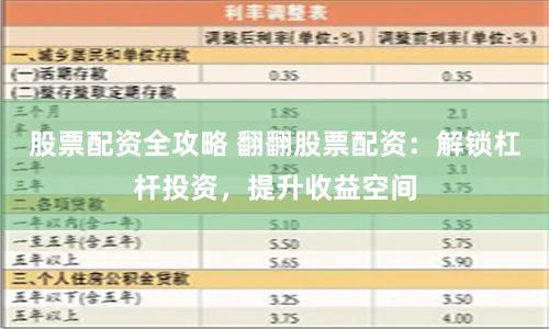 股票配资全攻略 翻翻股票配资：解锁杠杆投资，提升收益空间
