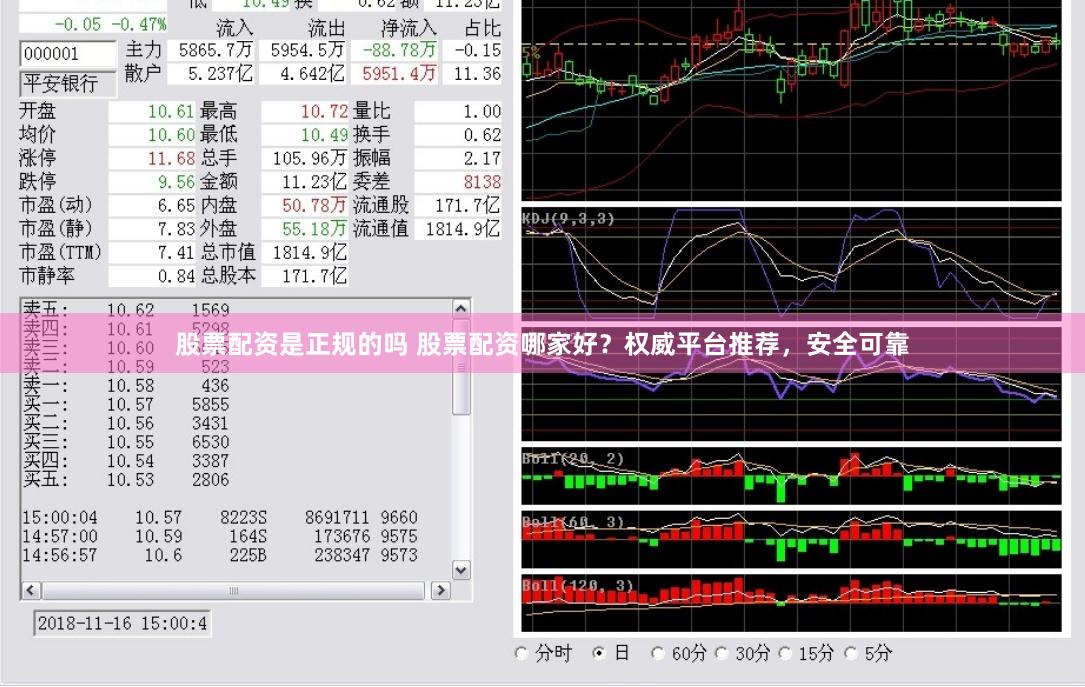 股票配资是正规的吗 股票配资哪家好？权威平台推荐，安全可靠