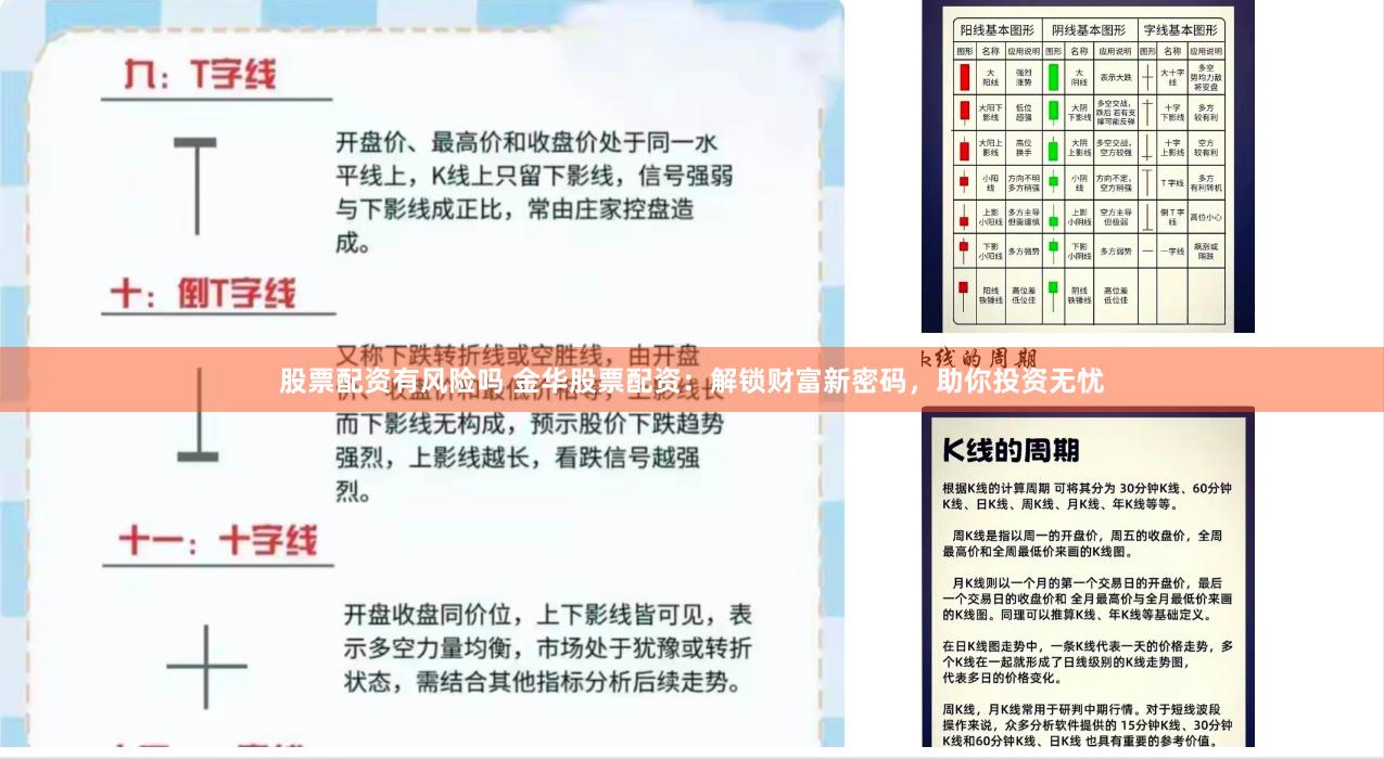 股票配资有风险吗 金华股票配资：解锁财富新密码，助你投资无忧