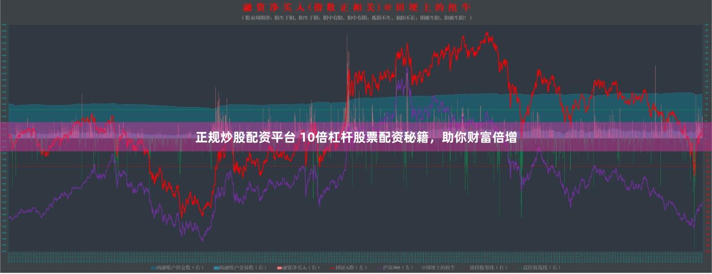 正规炒股配资平台 10倍杠杆股票配资秘籍，助你财富倍增
