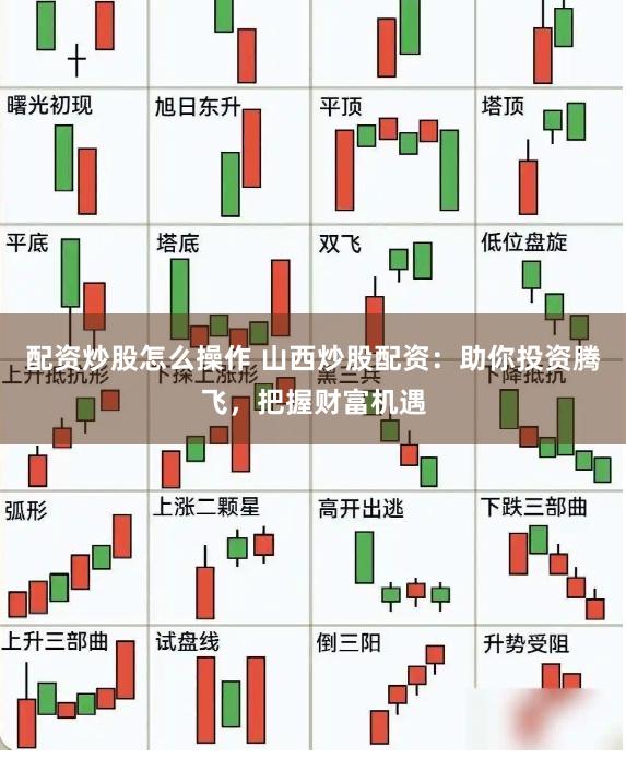配资炒股怎么操作 山西炒股配资：助你投资腾飞，把握财富机遇