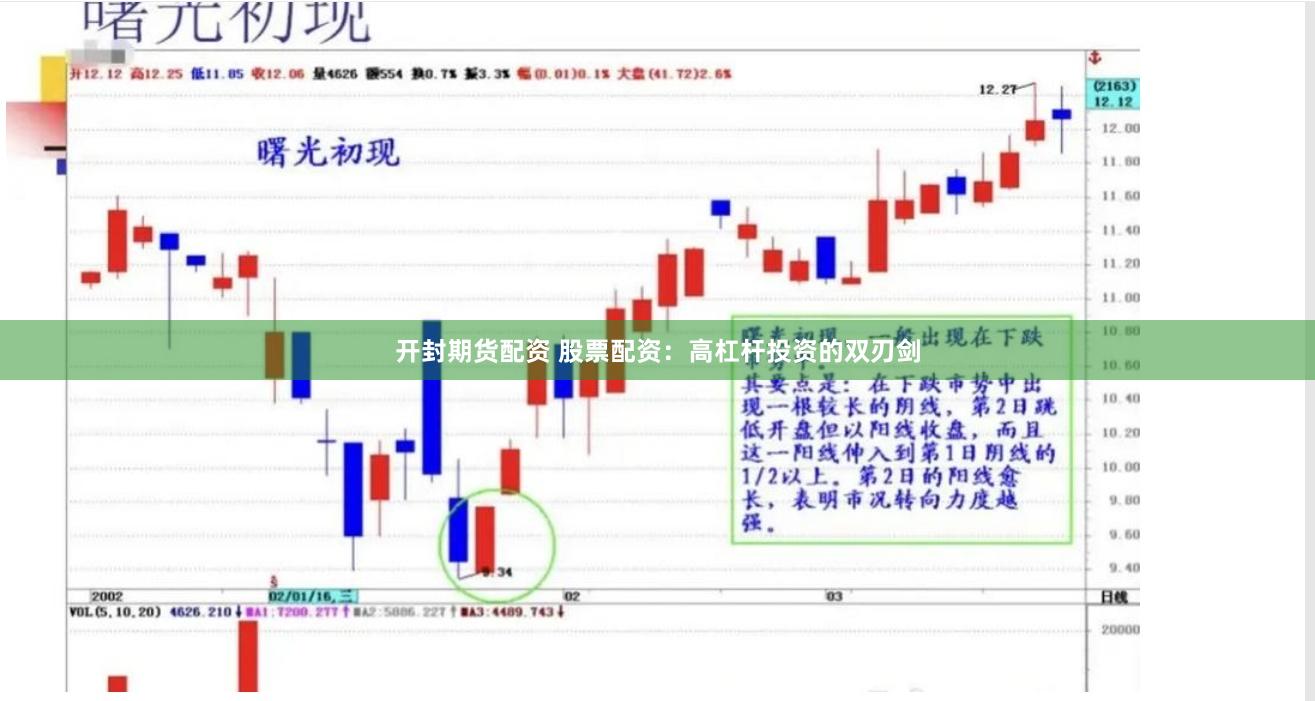开封期货配资 股票配资：高杠杆投资的双刃剑