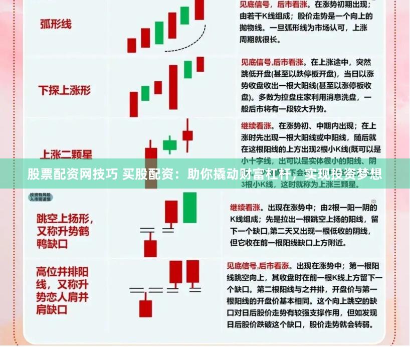 股票配资网技巧 买股配资：助你撬动财富杠杆，实现投资梦想