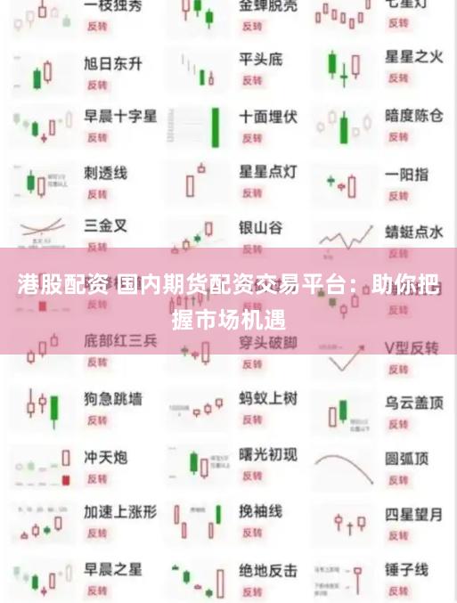 港股配资 国内期货配资交易平台：助你把握市场机遇