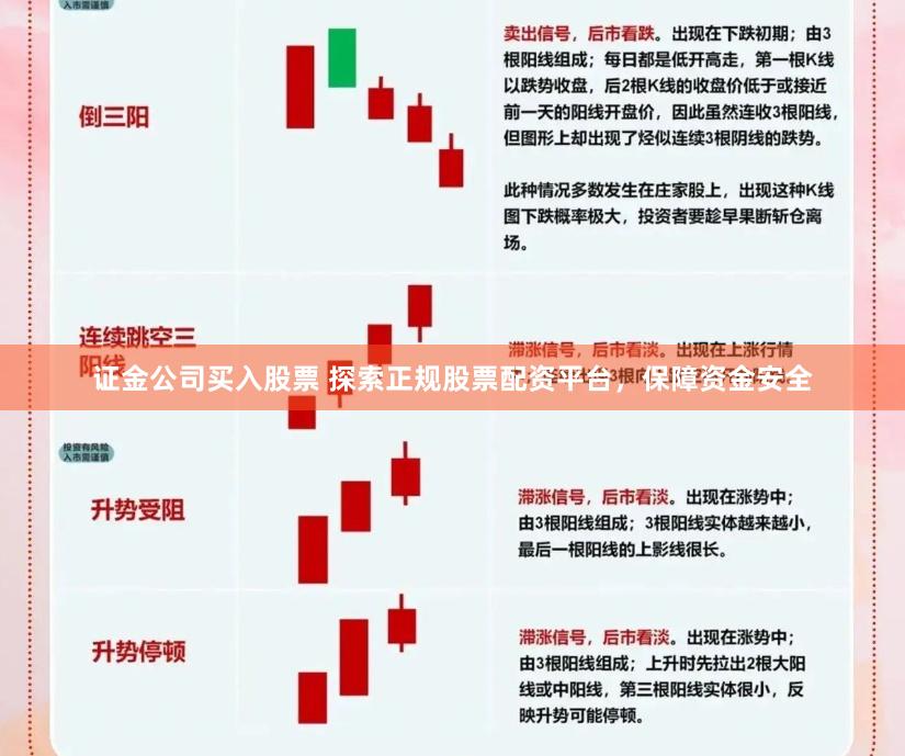 证金公司买入股票 探索正规股票配资平台，保障资金安全