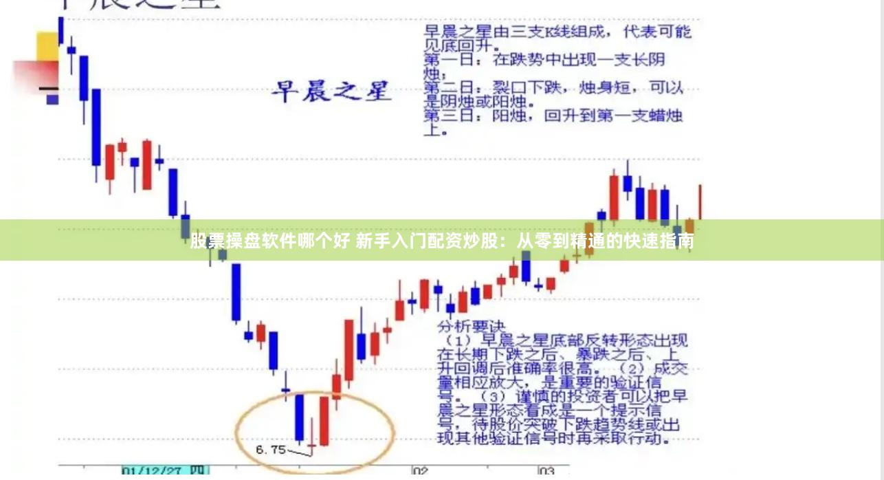 股票操盘软件哪个好 新手入门配资炒股：从零到精通的快速指南