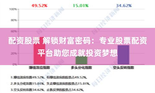 配资股票 解锁财富密码:专业股票配资平台助您成就投资梦想