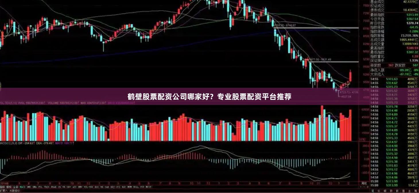 鹤壁股票配资公司哪家好？专业股票配资平台推荐