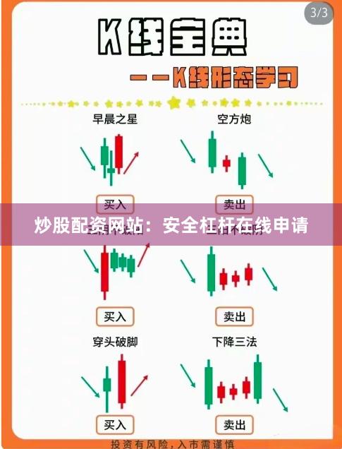 炒股配资网站:安全杠杆在线申请