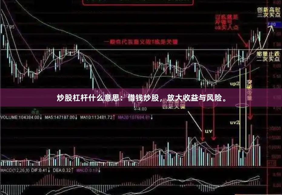 炒股杠杆什么意思：借钱炒股，放大收益与风险。