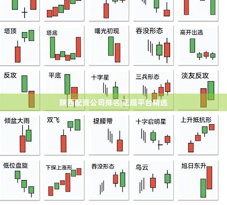 陕西配资公司排名|正规平台精选