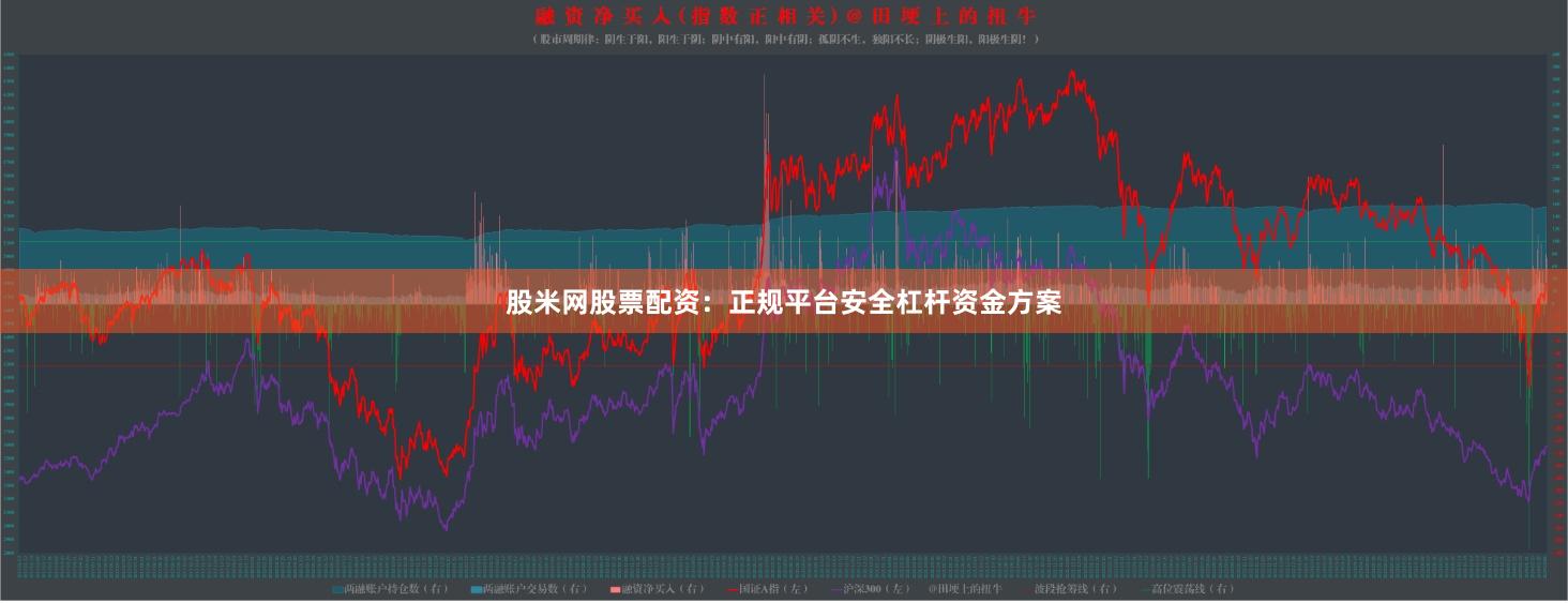 股米网股票配资:正规平台安全杠杆资金方案