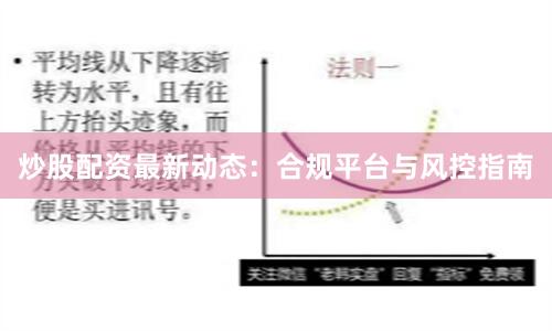 炒股配资最新动态：合规平台与风控指南